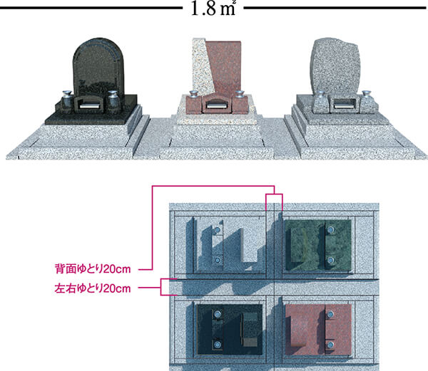 3区6番